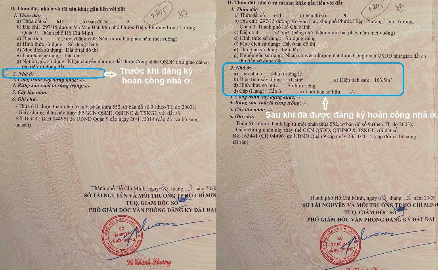 Thủ tục hoàn công nhà ở: Tổng quan và ý nghĩa pháp lý