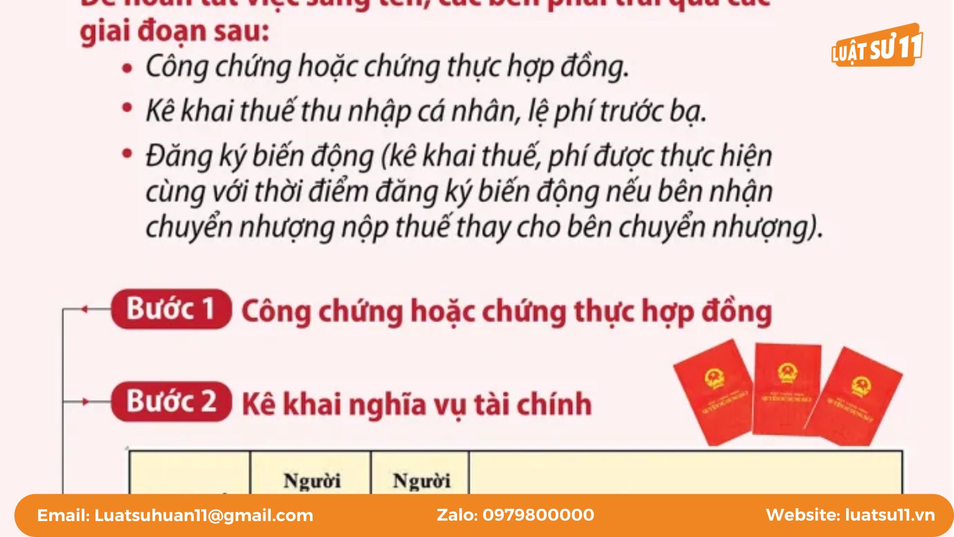 Mức phí công chứng sang tên sổ đỏ theo giá trị đất năm 2025 – Tư vấn Luật sư 11