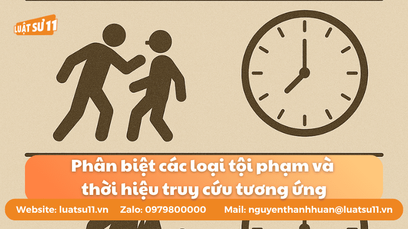 Phân biệt các loại tội phạm và thời hiệu truy cứu  tương ứng