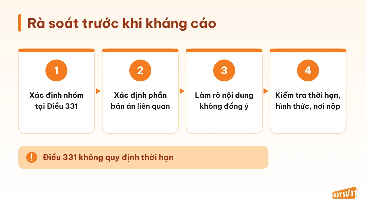 Bốn bước rà soát thông tin trước khi thực hiện quyền kháng cáo hình sự