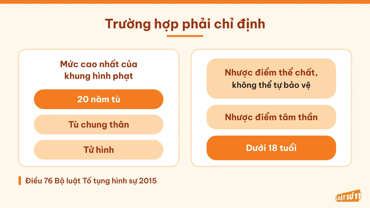 Hai trường hợp cơ quan có thẩm quyền phải chỉ định người bào chữa theo Điều 76