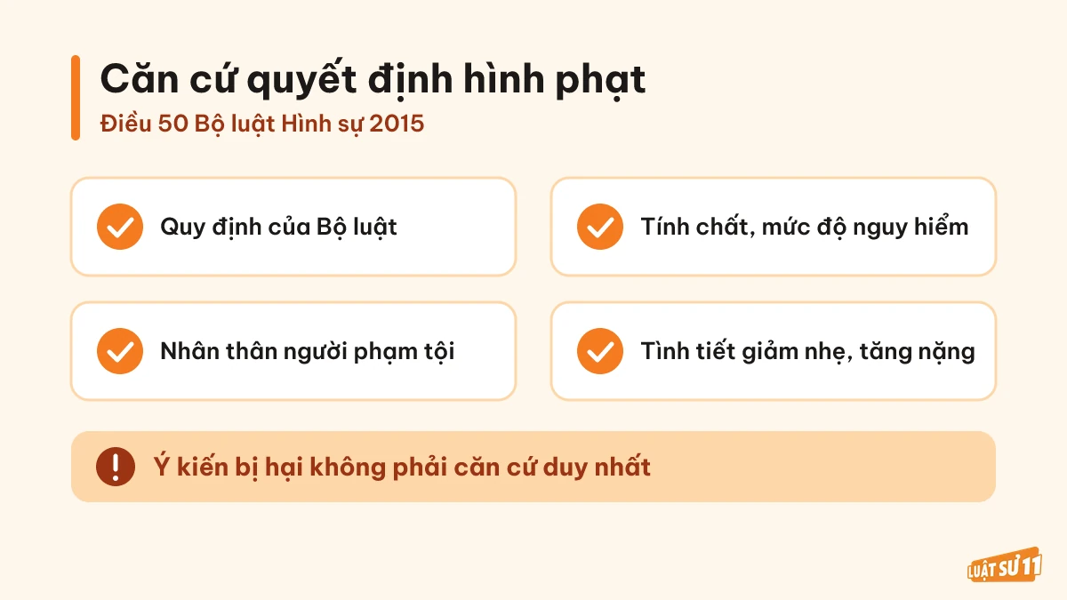 Bốn căn cứ Tòa án cân nhắc khi quyết định hình phạt theo khoản 1 Điều 50