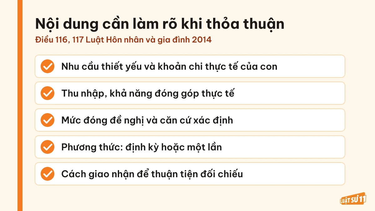 Danh sách các nội dung cha mẹ nên làm rõ khi thỏa thuận mức cấp dưỡng cho con