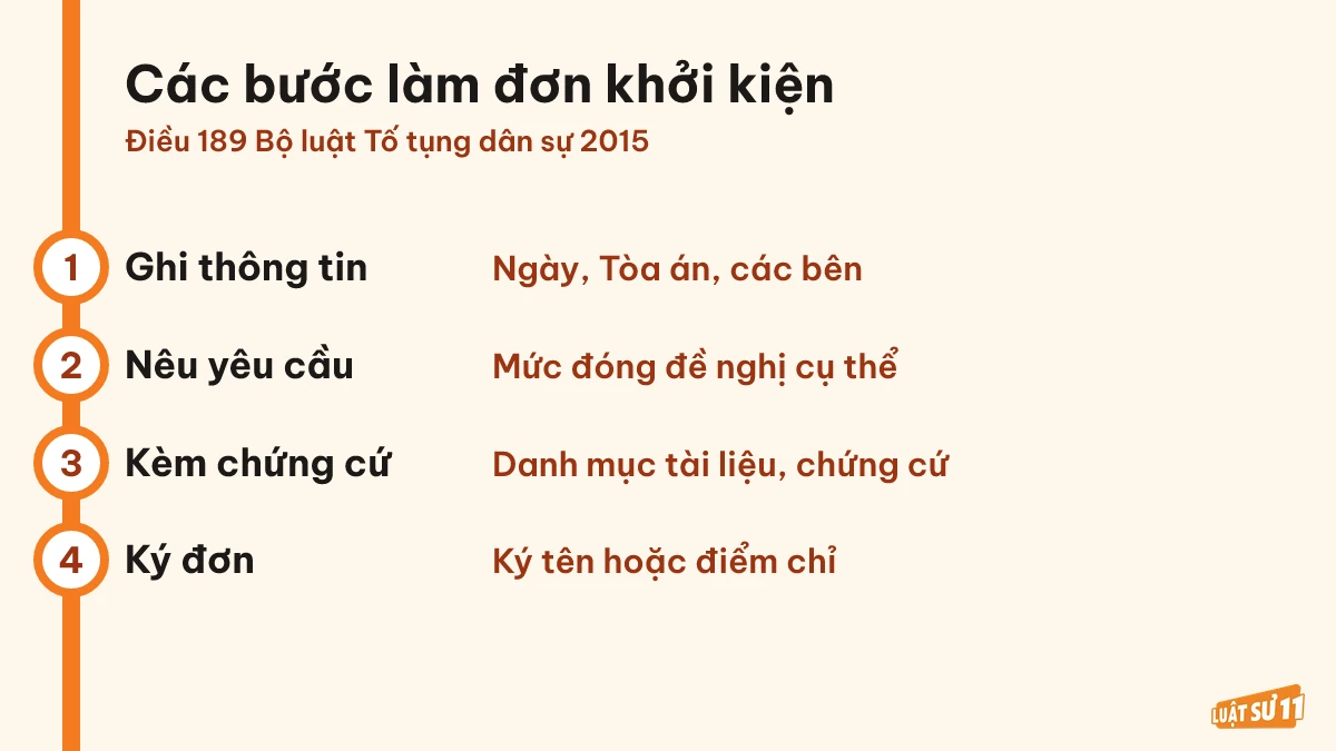 Bốn bước chuẩn bị đơn khởi kiện yêu cầu cấp dưỡng hoặc thay đổi mức cấp dưỡng cho con