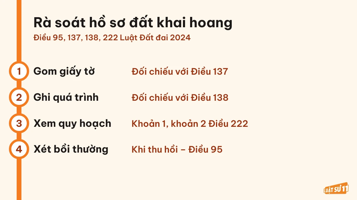 Bốn bước rà soát hồ sơ đất khai hoang trước khi đầu tư thêm hoặc khi có thông tin thu hồi