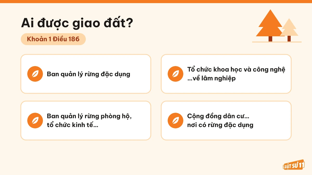 Các đối tượng được Nhà nước giao đất rừng đặc dụng theo khoản 1 Điều 186