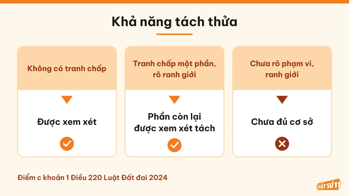 So sánh khả năng tách thửa theo ba tình trạng tranh chấp của thửa đất