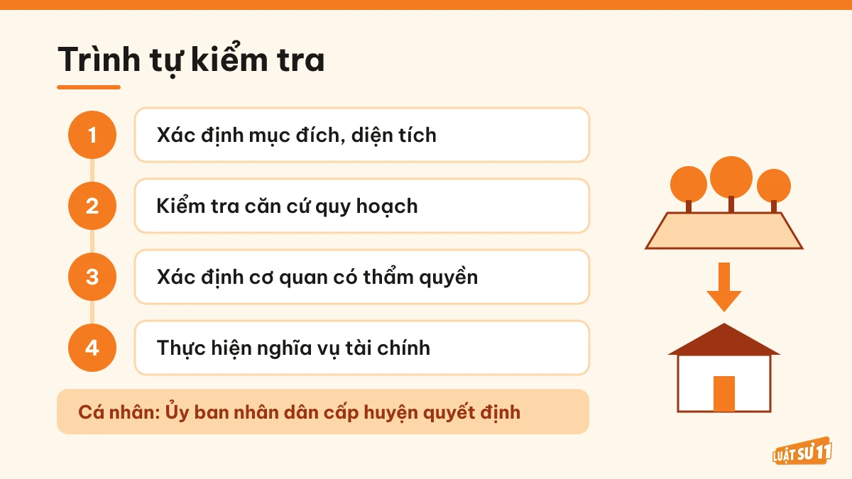 Bốn bước kiểm tra khi chuyển đất trồng cây lâu năm sang đất ở
