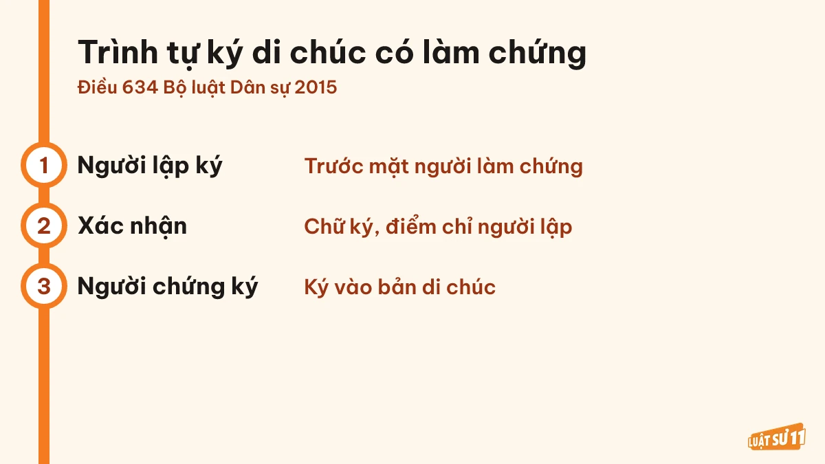 Trình tự ký di chúc trước mặt ít nhất hai người làm chứng