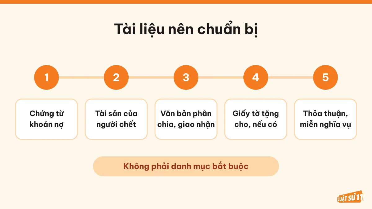 Năm nhóm tài liệu nên chuẩn bị để chứng minh khoản nợ và phần tài sản đã nhận