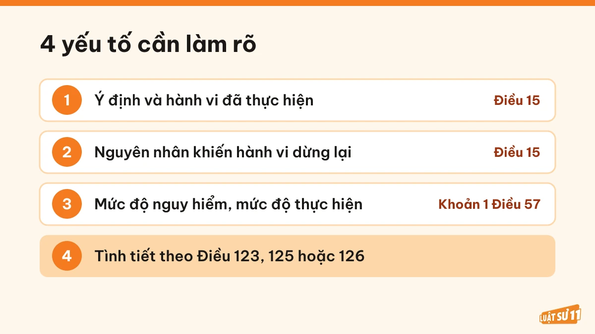 Bốn yếu tố cần làm rõ khi xác định giết người chưa đạt kèm điều luật tương ứng