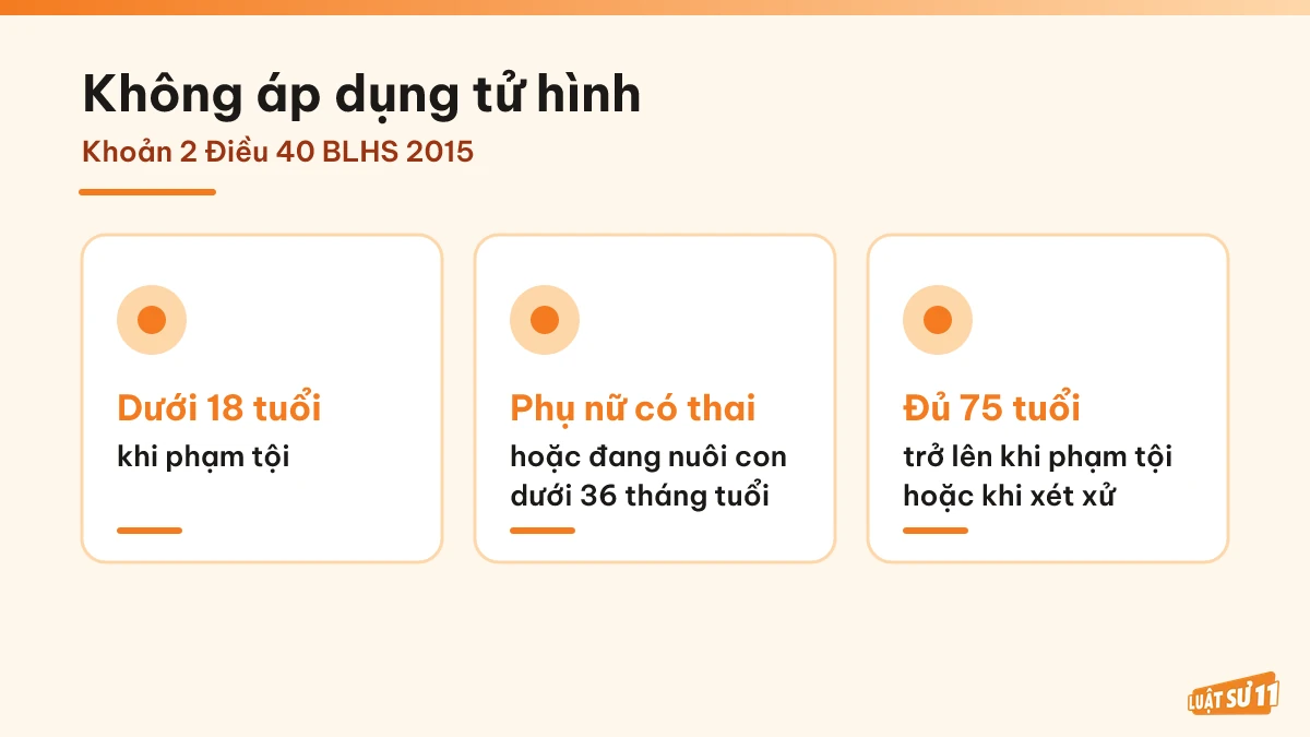 Ba trường hợp không bị áp dụng hình phạt tử hình theo khoản 2 Điều 40