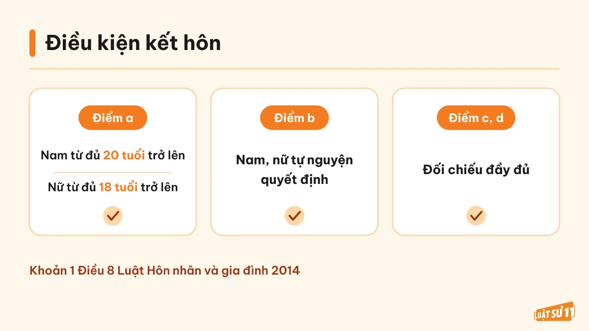 Ba nhóm điều kiện kết hôn theo khoản 1 Điều 8 Luật Hôn nhân và gia đình 2014