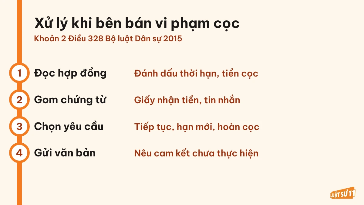 Bốn bước rà soát và gửi yêu cầu khi bên bán vi phạm hợp đồng đặt cọc nhà đất