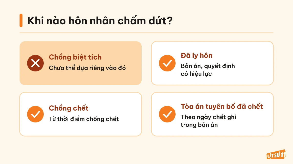 So sánh bốn tình trạng: chồng biệt tích, đã ly hôn, chồng chết, bị tuyên bố đã chết