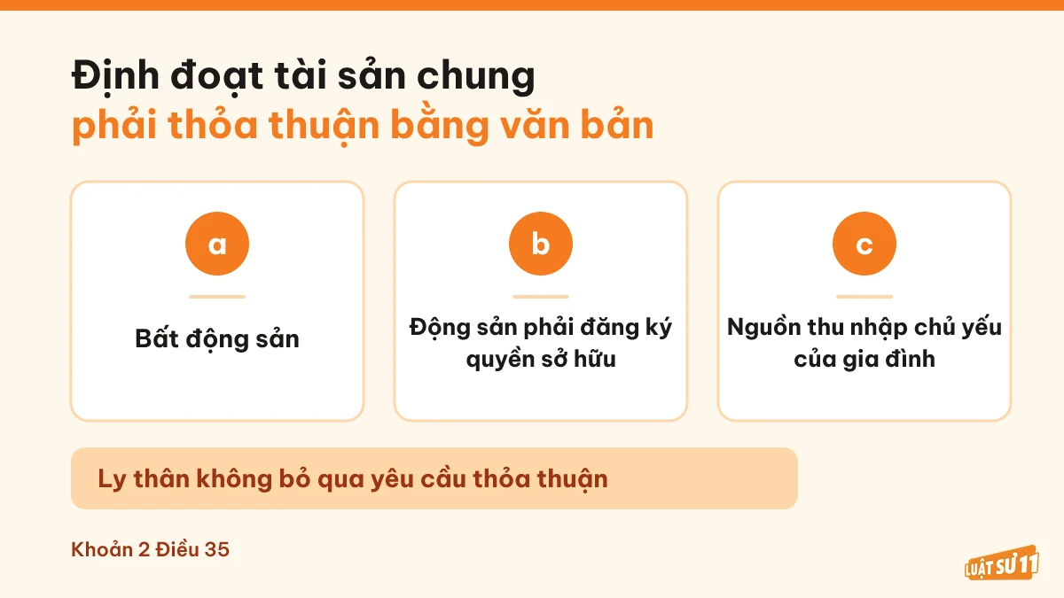 Ba nhóm tài sản chung phải có thỏa thuận bằng văn bản khi định đoạt