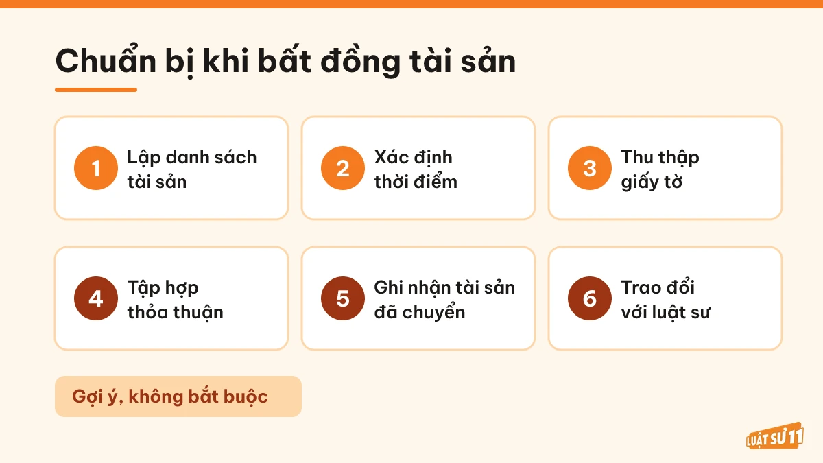 Các bước sắp xếp thông tin khi vợ chồng ly thân có bất đồng tài sản