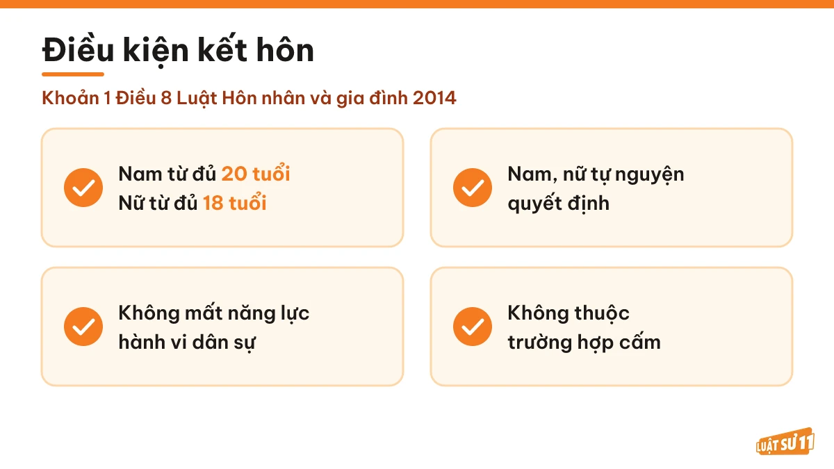 Bốn điều kiện kết hôn theo khoản 1 Điều 8 Luật Hôn nhân và gia đình 2014