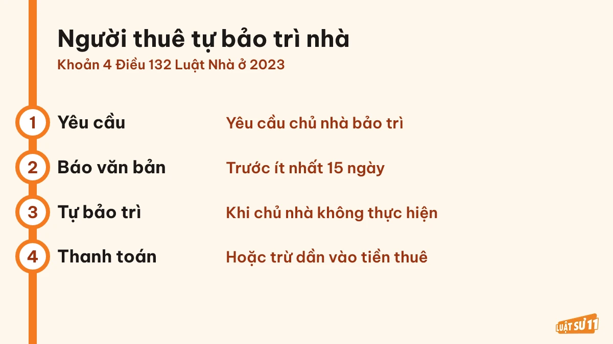 Các bước người thuê tự bảo trì nhà khi chủ nhà không thực hiện bảo trì