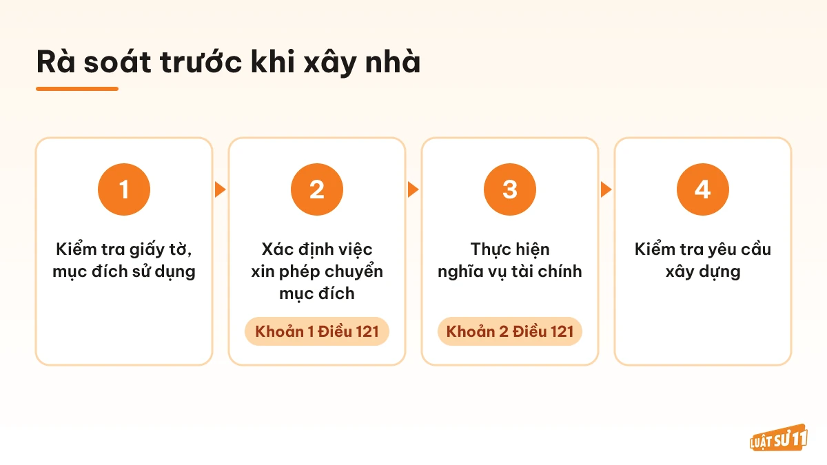 Bốn bước rà soát trước khi xây nhà trên đất ao theo Điều 121 Luật Đất đai 2024