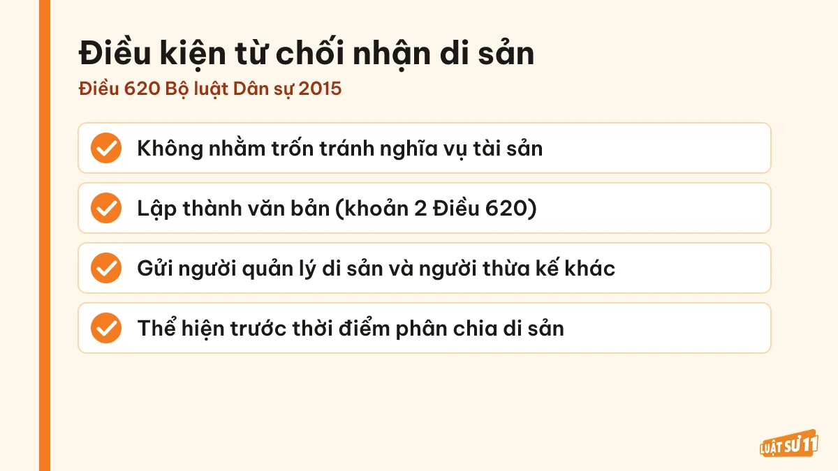 Các yêu cầu về văn bản, người nhận và thời điểm khi từ chối nhận di sản