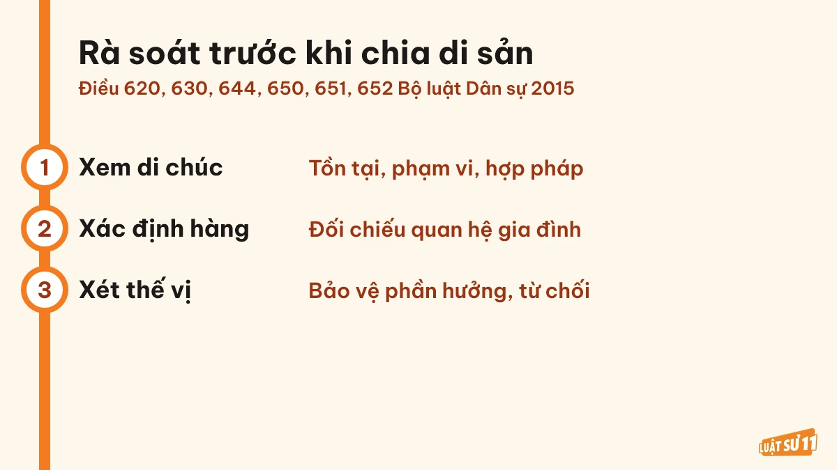 Các bước gia đình rà soát di chúc, hàng thừa kế và thế vị trước khi chia