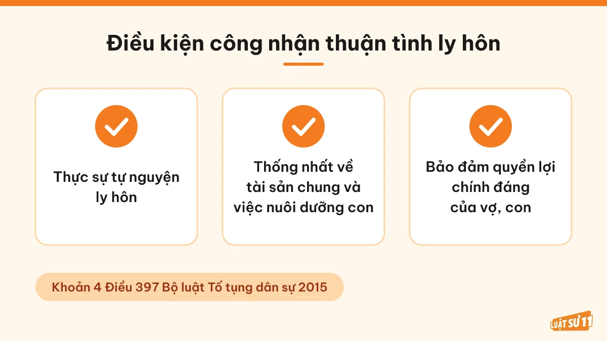 Các điều kiện để Tòa án công nhận thuận tình ly hôn theo khoản 4 Điều 397