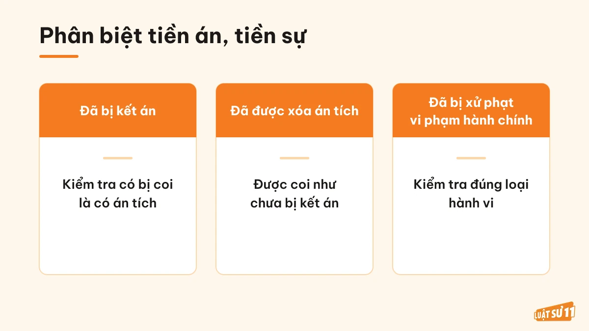 So sánh đã bị kết án, đã được xóa án tích và bị xử phạt hành chính
