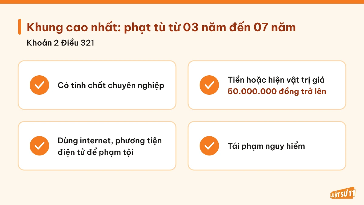 Bốn trường hợp áp dụng khung phạt tù từ 03 năm đến 07 năm theo khoản 2 Điều 321