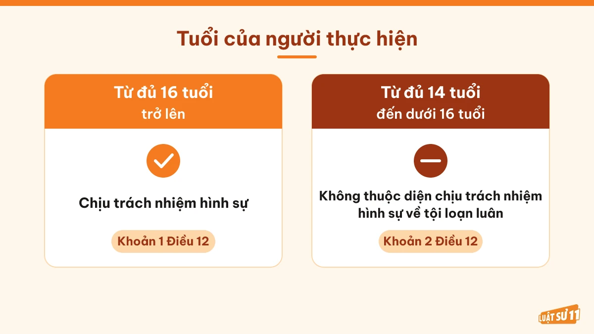 So sánh tuổi chịu trách nhiệm về tội loạn luân theo khoản 1 và khoản 2 Điều 12