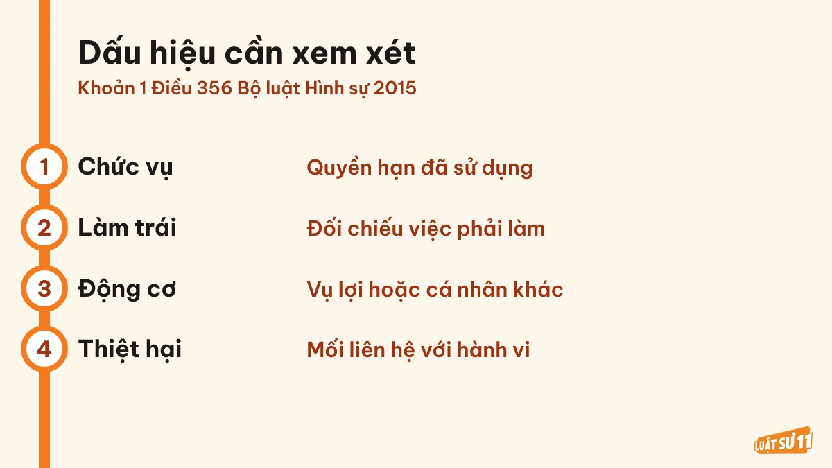 Bốn bước rà soát dấu hiệu tội lợi dụng chức vụ, quyền hạn khi thi hành công vụ