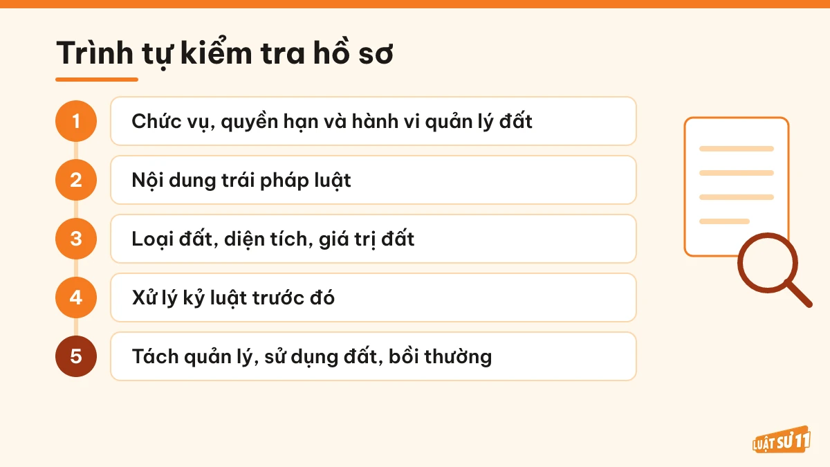 Năm bước kiểm tra hồ sơ vụ việc vi phạm quy định quản lý đất đai