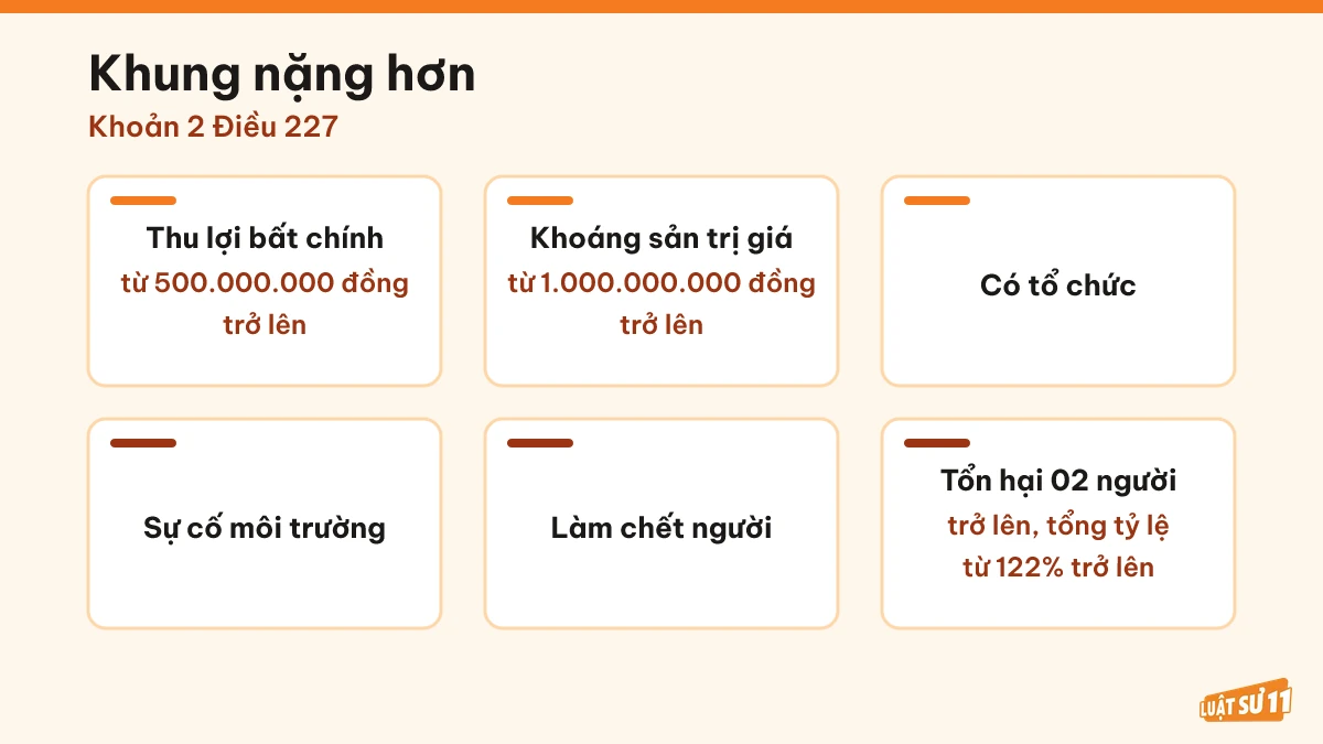 Sáu trường hợp thuộc khung hình phạt nặng hơn theo khoản 2 Điều 227