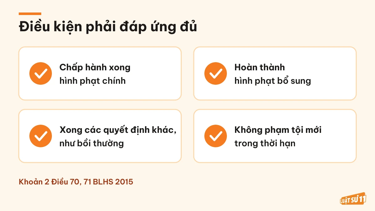 Điều kiện xóa án tích: hình phạt chính, hình phạt bổ sung, quyết định khác, không phạm tội mới